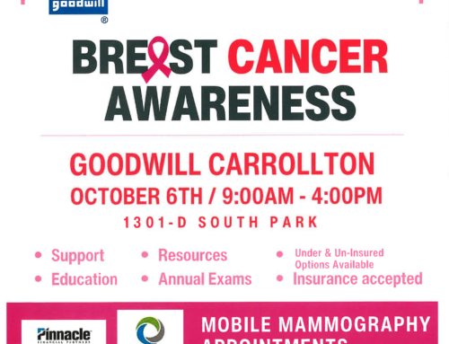 Breast Cancer Awareness